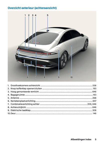 2026 Hyundai Ioniq 6 Gebruikershandleiding | Nederlands