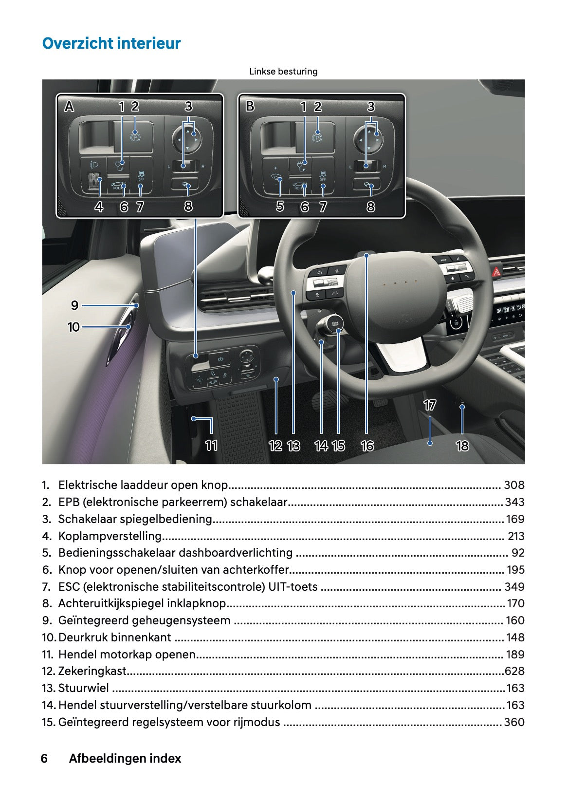 2026 Hyundai Ioniq 6 Gebruikershandleiding | Nederlands