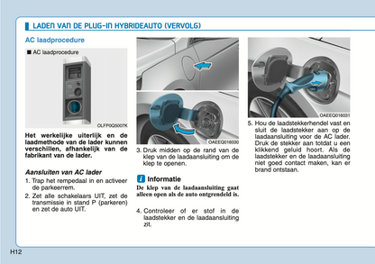 2020-2021 Hyundai Ioniq Plug-in-Hybrid Gebruikershandleiding | Nederlands