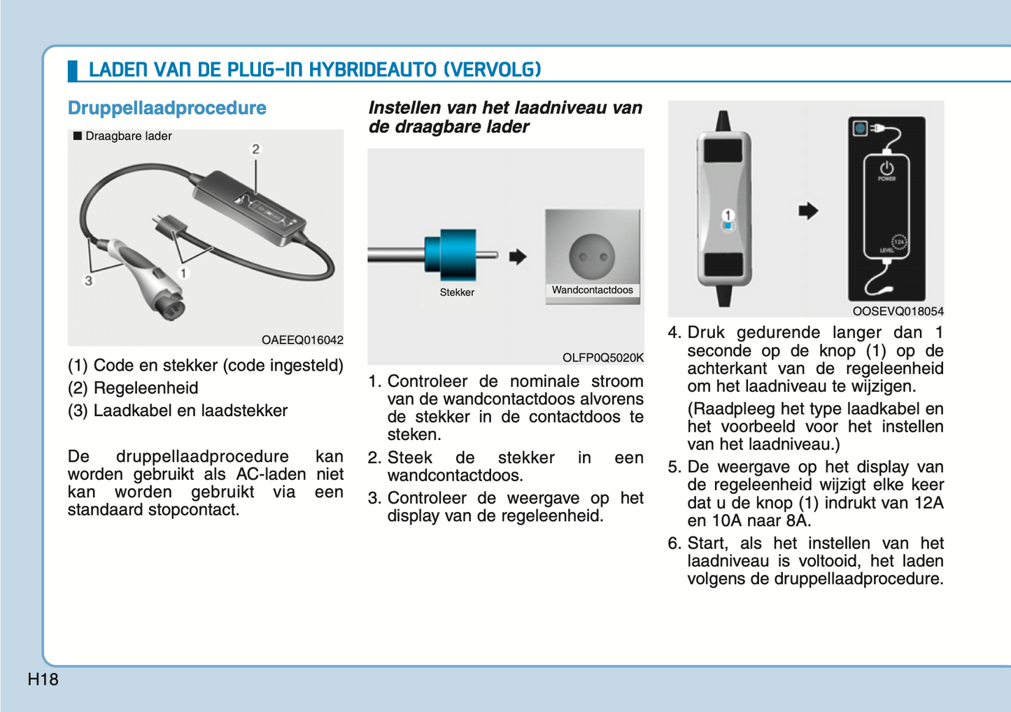 2020-2021 Hyundai Ioniq Plug-in-Hybrid Gebruikershandleiding | Nederlands