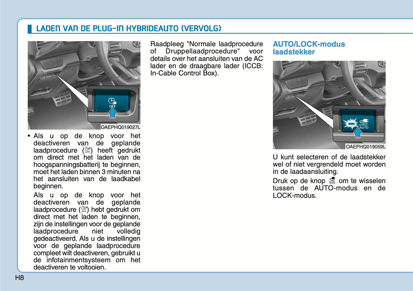 2020-2021 Hyundai Ioniq Plug-in-Hybrid Gebruikershandleiding | Nederlands