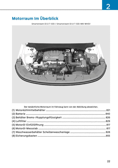 2026 Hyundai Kona Owner's Manual | German