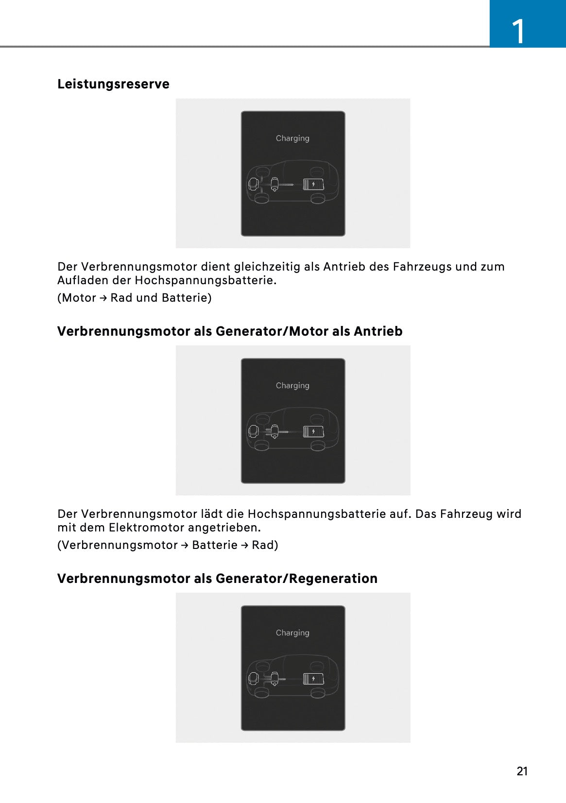 2026 Hyundai Kona Hybrid Owner's Manual | German