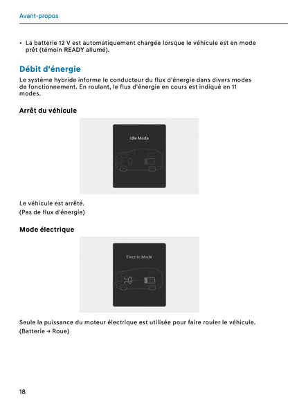 2026 Hyundai Kona Hybrid Owner's Manual | French