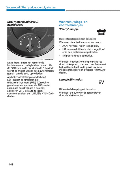 2023 Hyundai Kona Hybrid Gebruikershandleiding | Nederlands