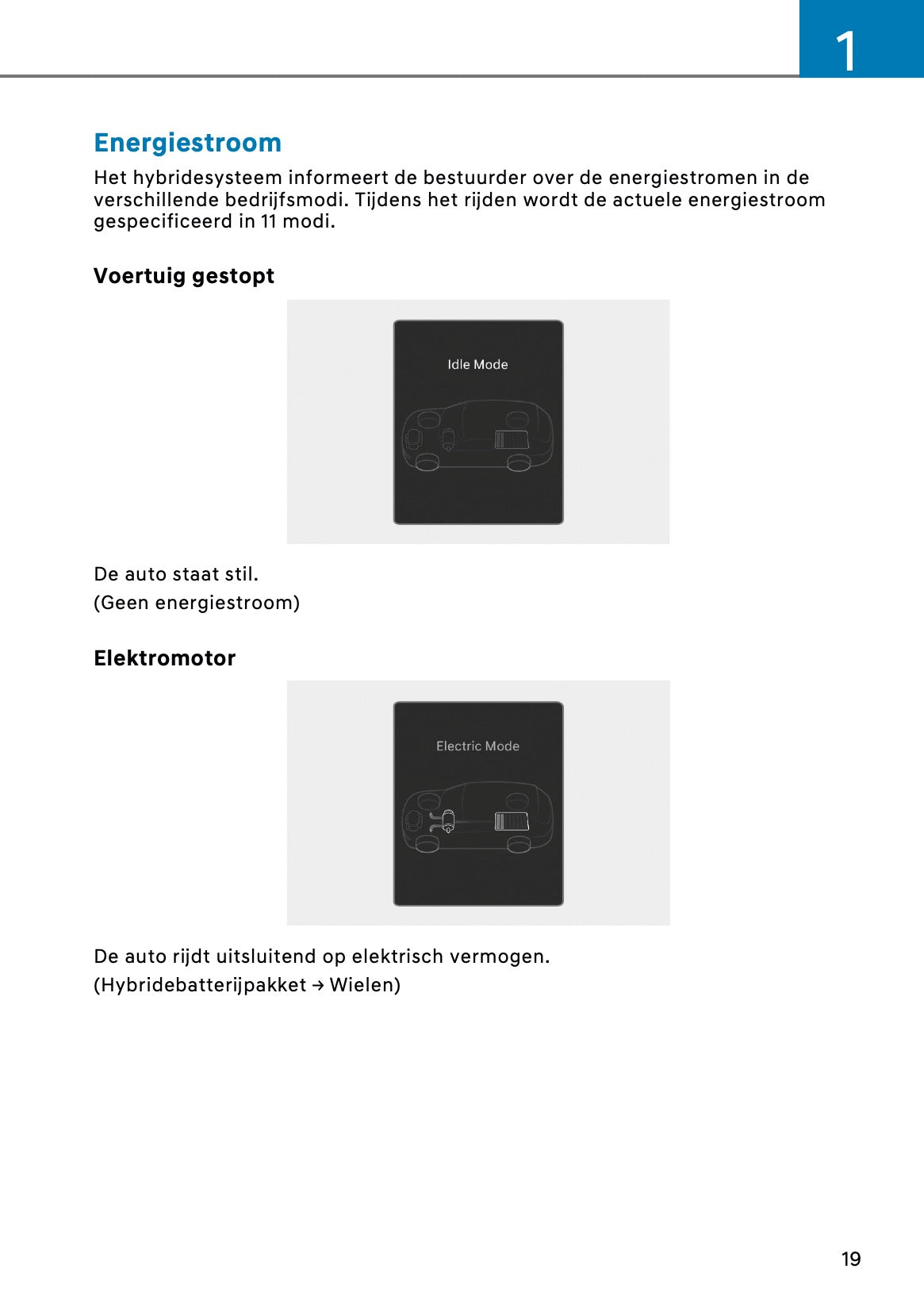 2026 Hyundai Kona Hybrid Owner's Manual | Dutch