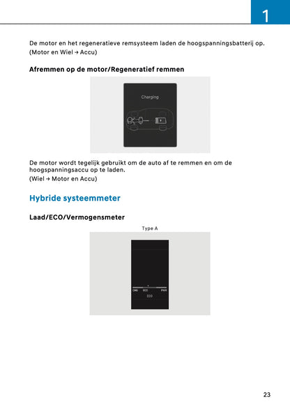 2026 Hyundai Kona Hybrid Owner's Manual | Dutch