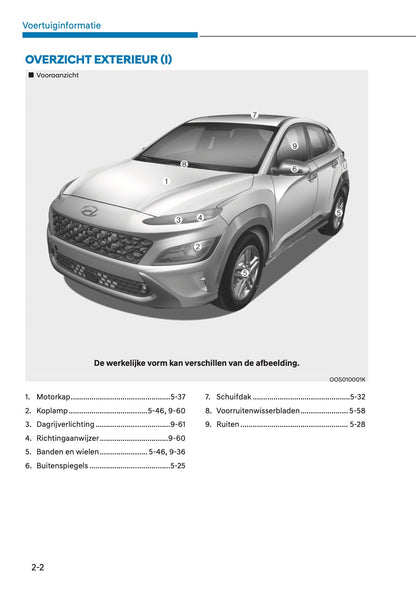 2021 Hyundai Kona Gebruikershandleiding | Nederlands