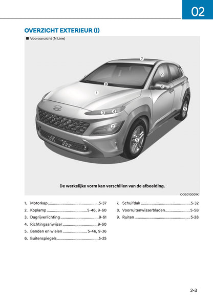 2021 Hyundai Kona Gebruikershandleiding | Nederlands