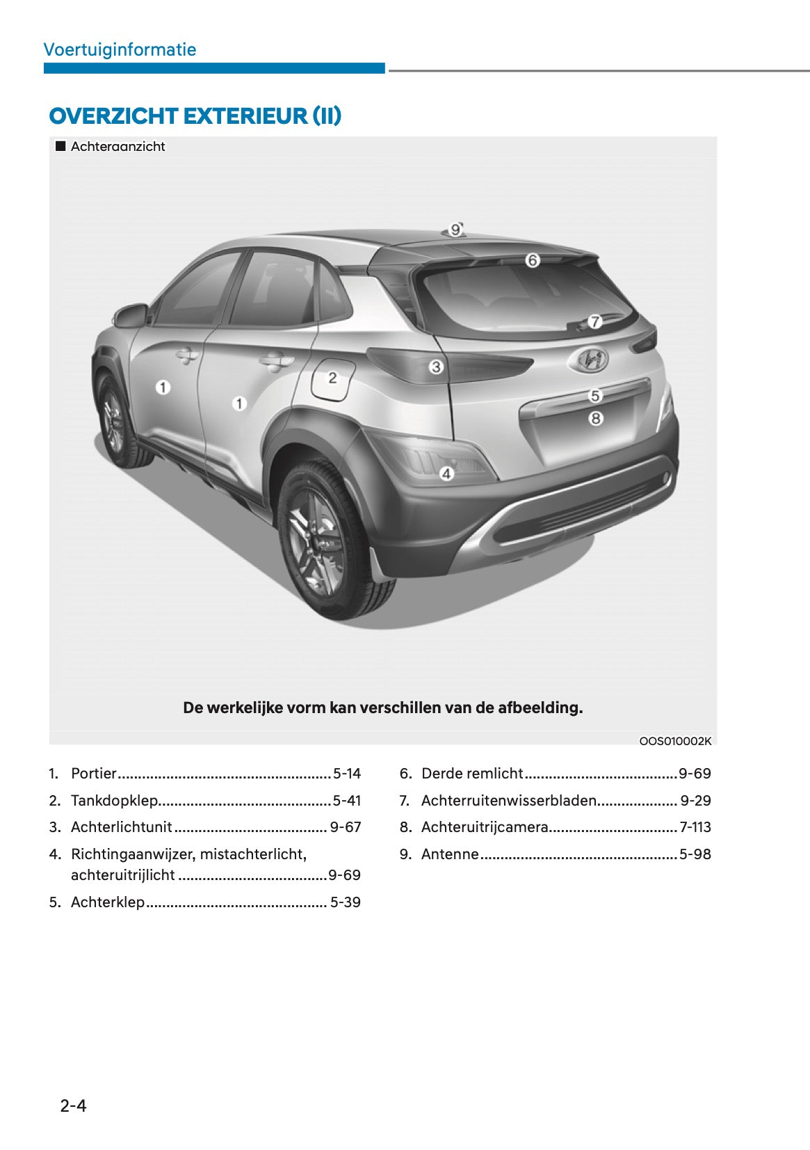 2021 Hyundai Kona Gebruikershandleiding | Nederlands