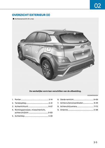 2021 Hyundai Kona Gebruikershandleiding | Nederlands