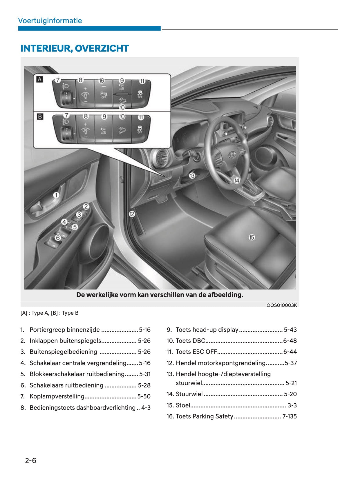 2021 Hyundai Kona Gebruikershandleiding | Nederlands