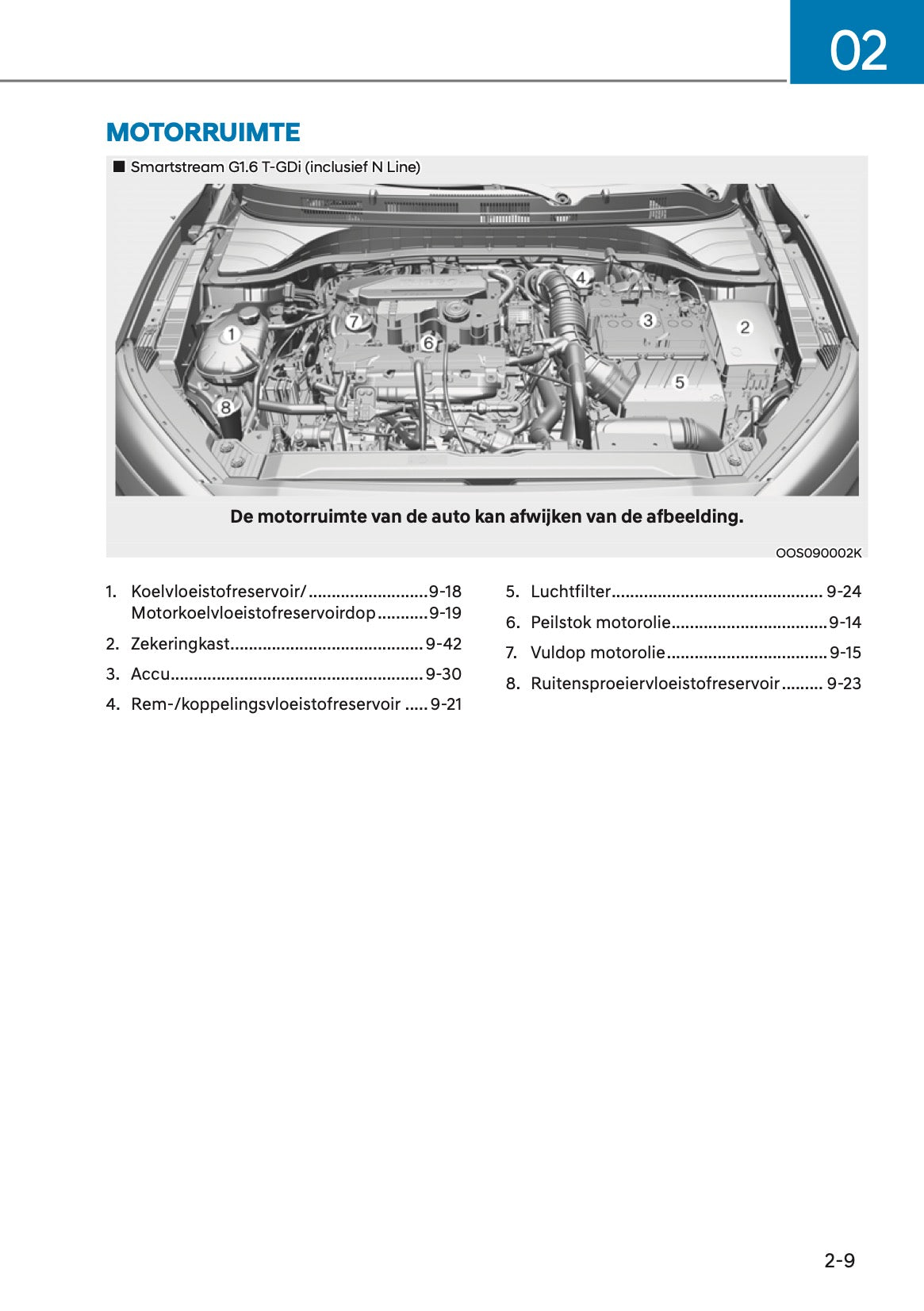 2021 Hyundai Kona Gebruikershandleiding | Nederlands
