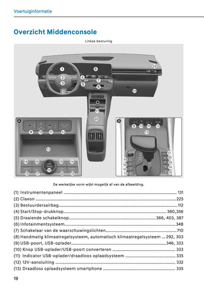 2026 Hyundai Kona Gebruikershandleiding | Nederlands