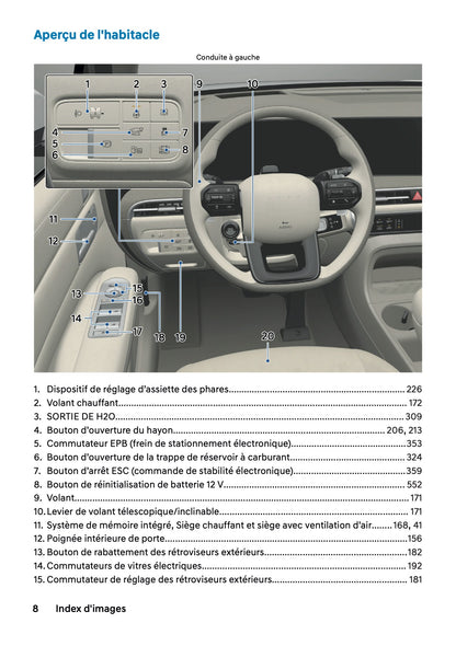 2026 Hyundai Nexo Owner's Manual | French