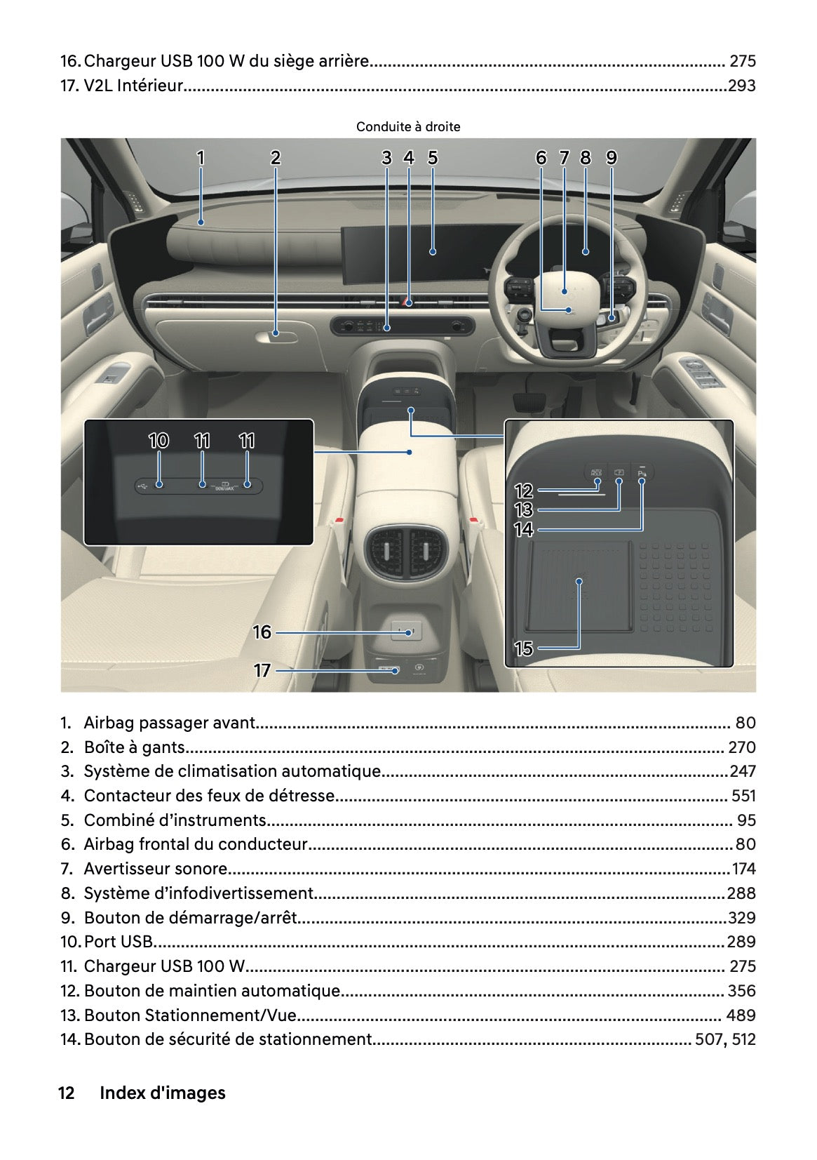 2026 Hyundai Nexo Owner's Manual | French