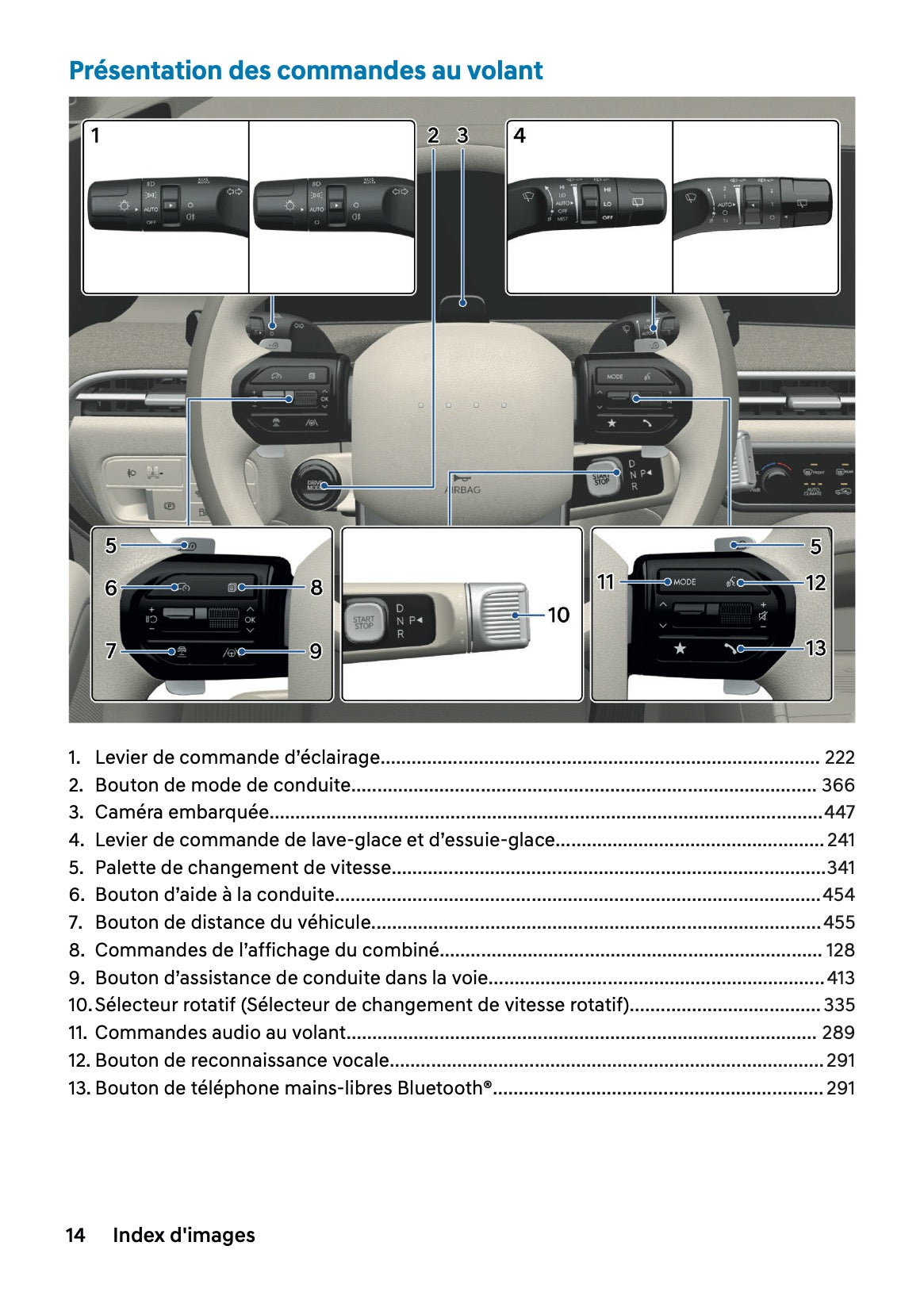 2026 Hyundai Nexo Owner's Manual | French