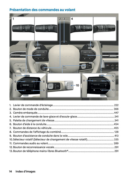 2026 Hyundai Nexo Owner's Manual | French