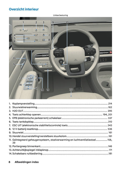 2026 Hyundai Nexo Owner's Manual | Dutch