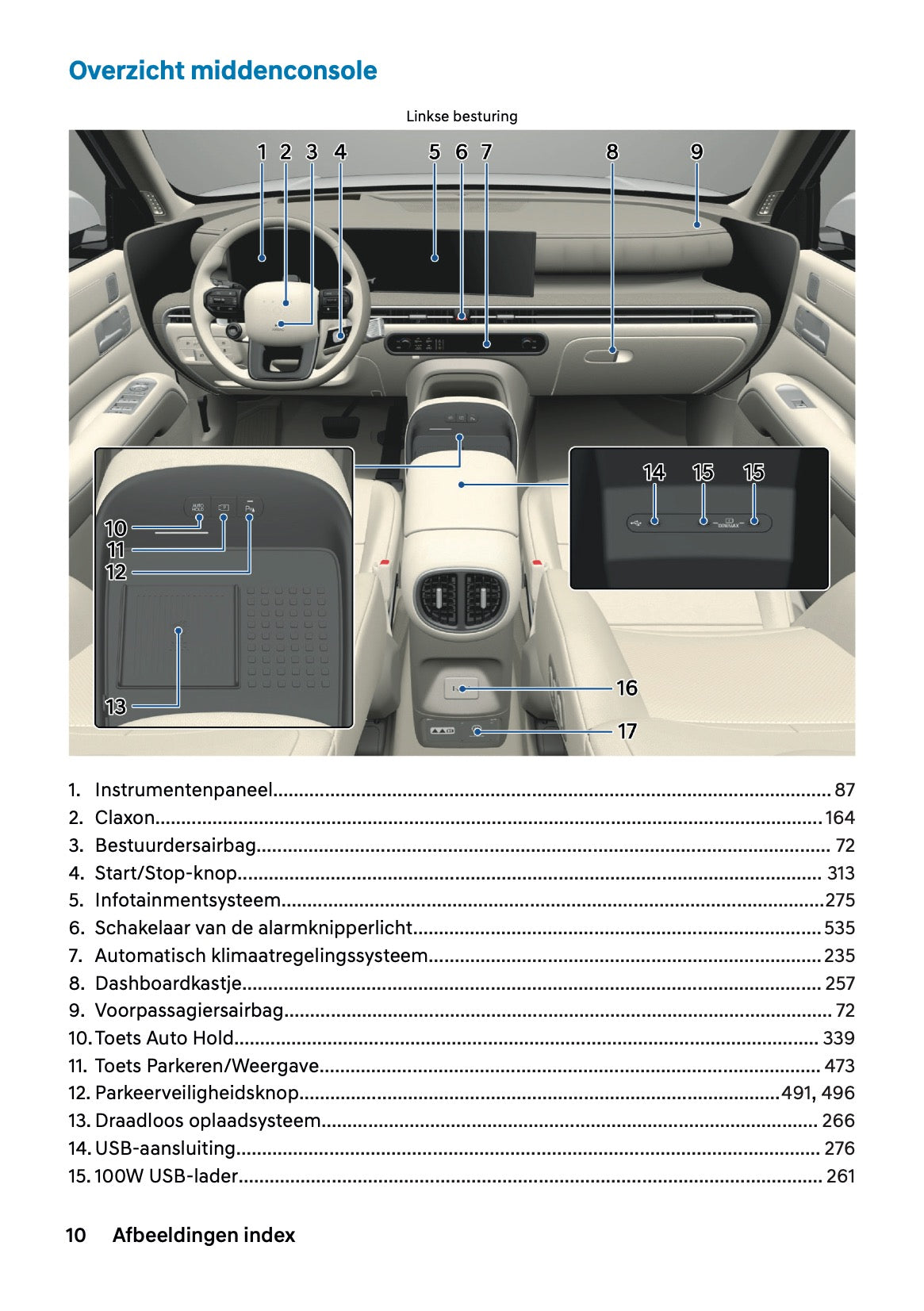 2026 Hyundai Nexo Owner's Manual | Dutch