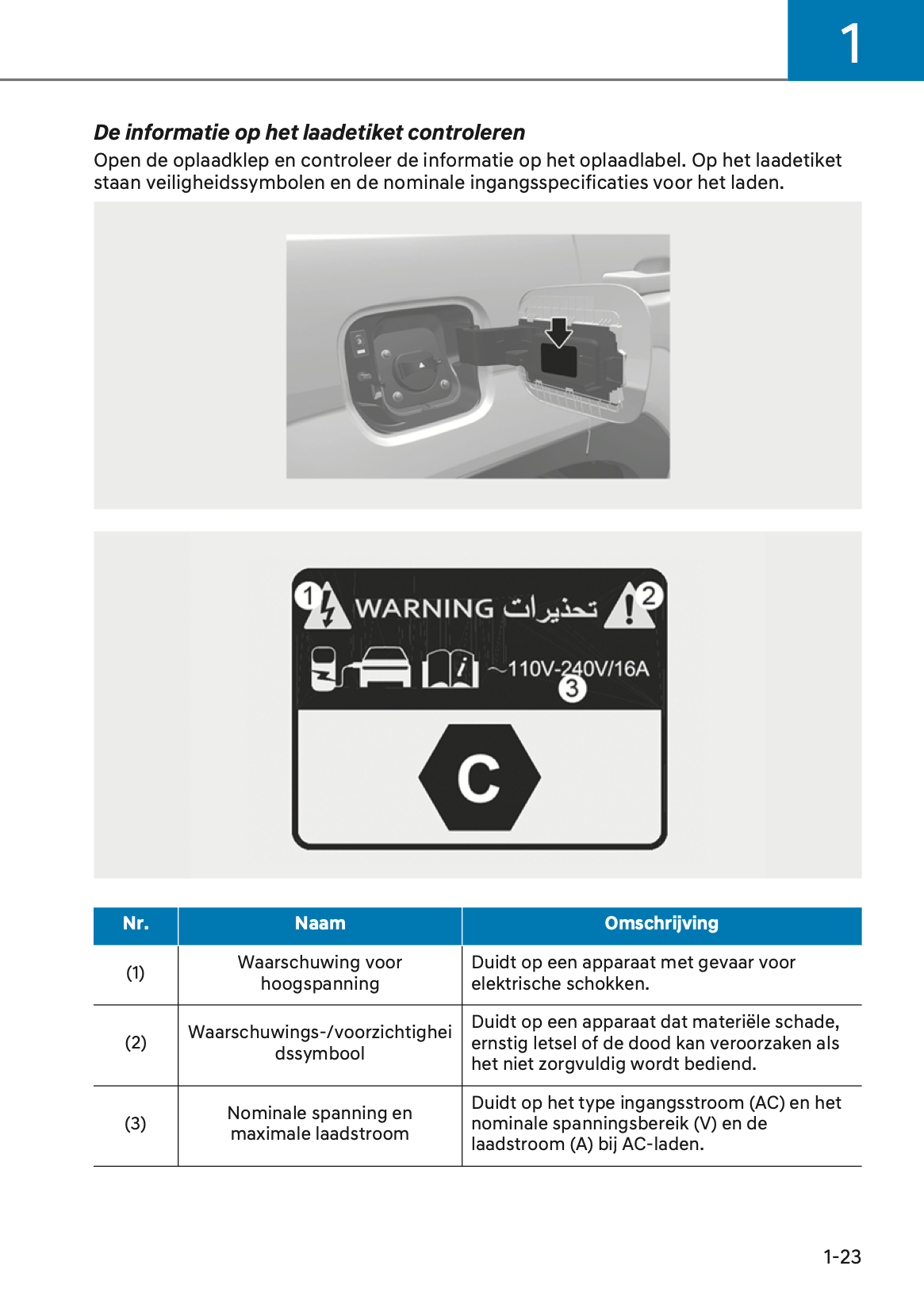 2024-2025 Hyundai Santa Fe Hybrid/Plug-in-Hybrid Gebruikershandleiding | Nederlands