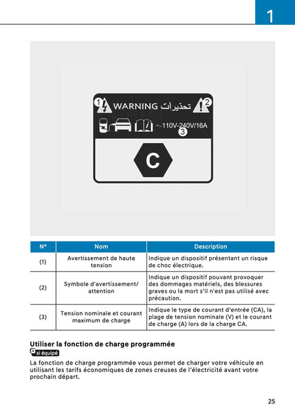 2026 Hyundai Santa Fe Owner's Manual | French