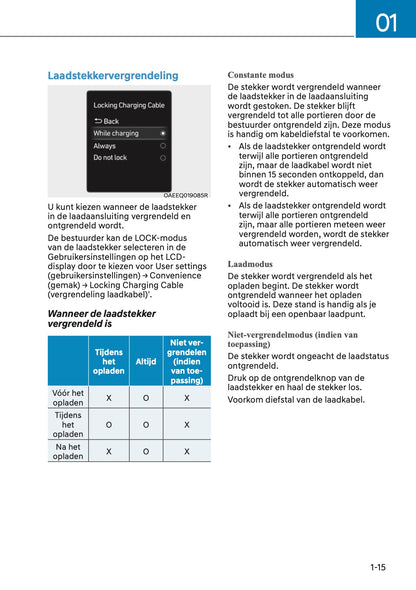 2023-2024 Hyundai Santa Fe Hybrid/PHEV Owner's Manual | Dutch