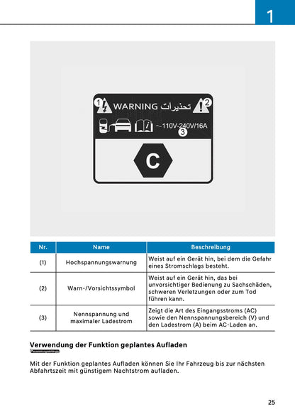 2026 Hyundai Santa Fe PHEV Owner's Manual | German