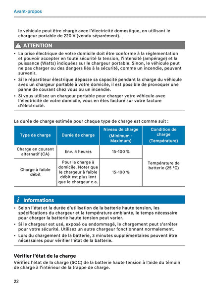 2026 Hyundai Santa Fe PHEV Owner's Manual | French