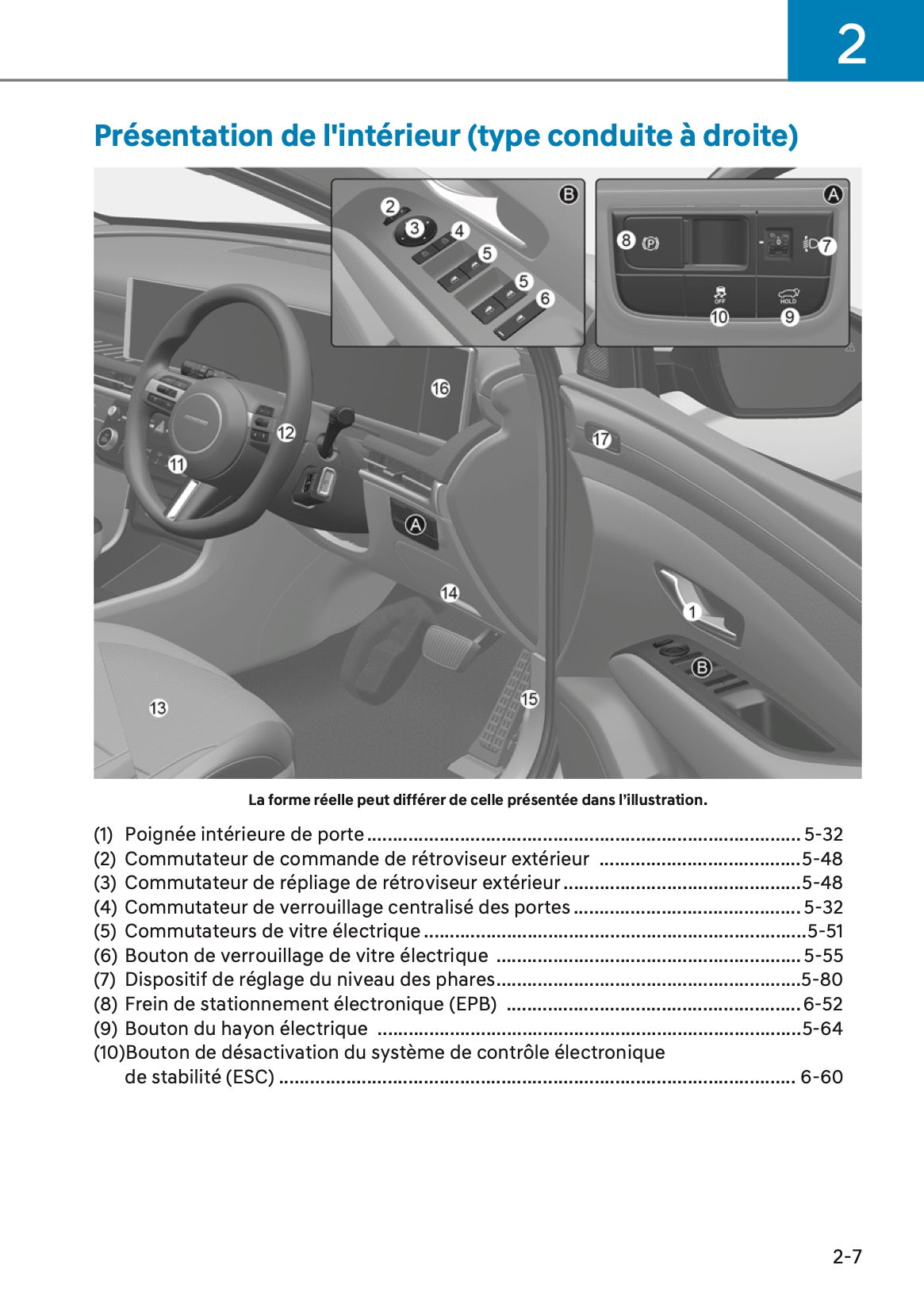 2025-2026 Hyundai Tucson/Tucson Hybrid Owner's Manual | French