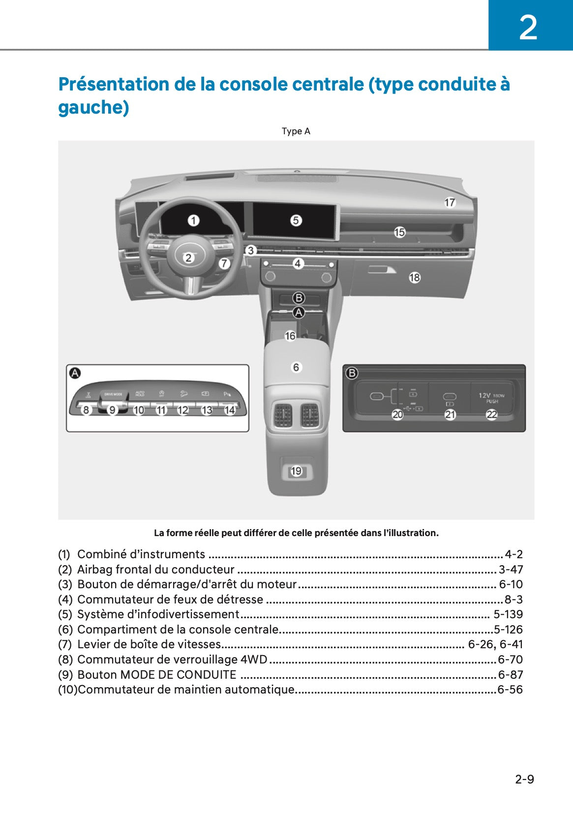 2025-2026 Hyundai Tucson/Tucson Hybrid Owner's Manual | French