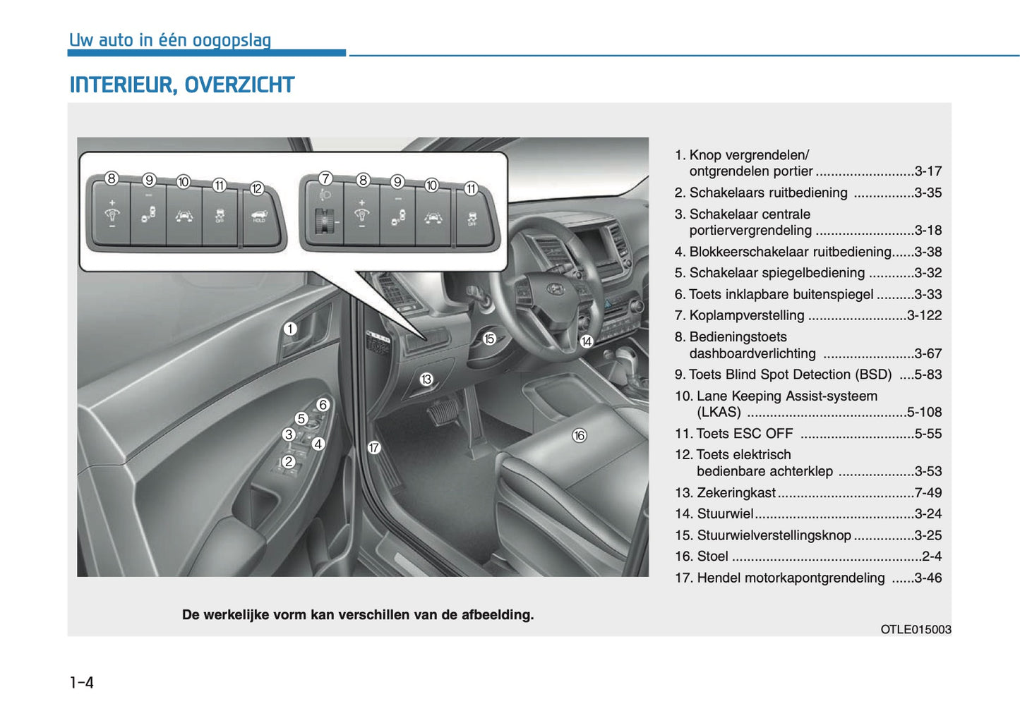 2018-2020 Hyundai Tucson Gebruikershandleiding | Nederlands