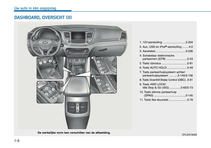 2018-2020 Hyundai Tucson Gebruikershandleiding | Nederlands