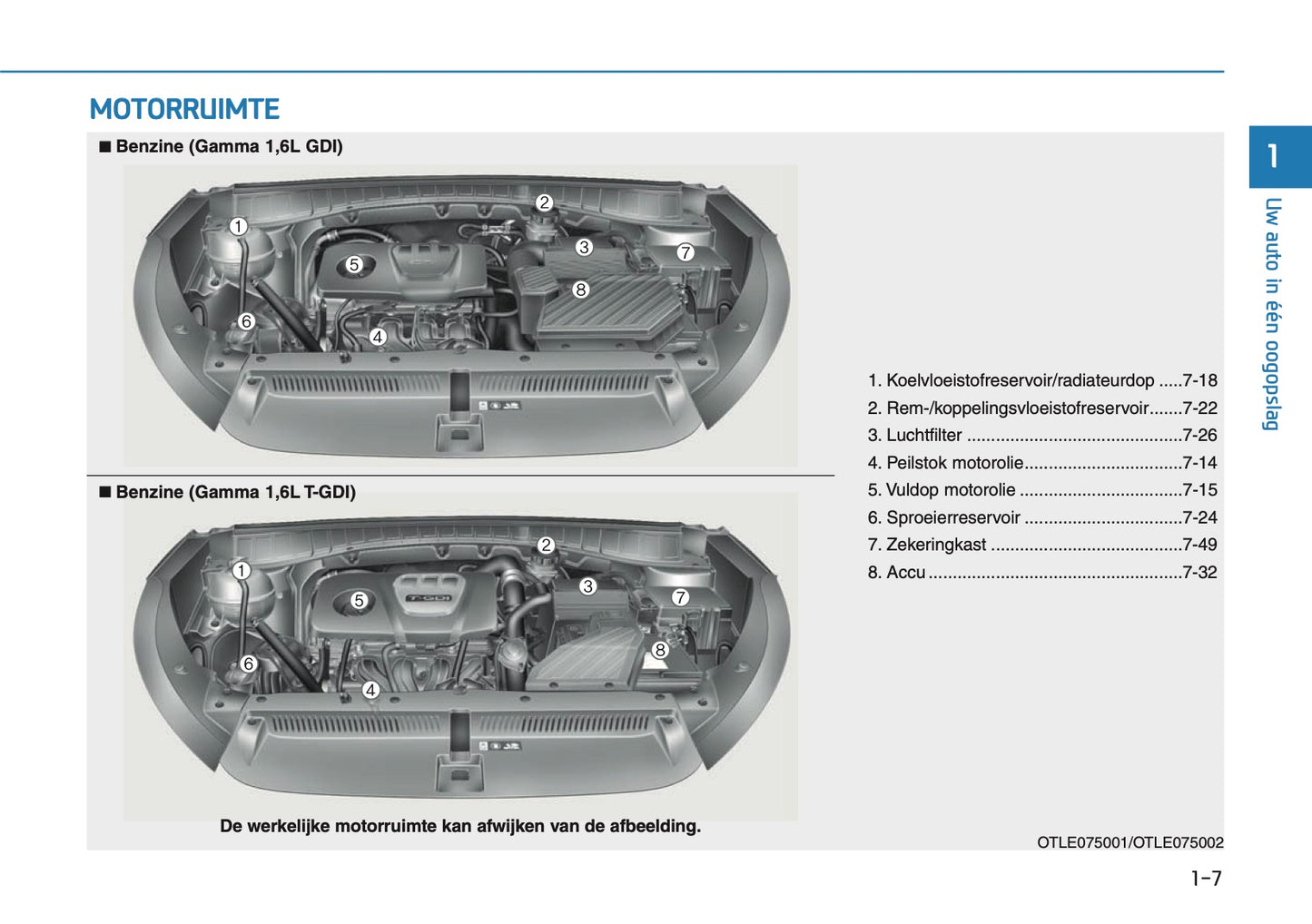 2018-2020 Hyundai Tucson Gebruikershandleiding | Nederlands