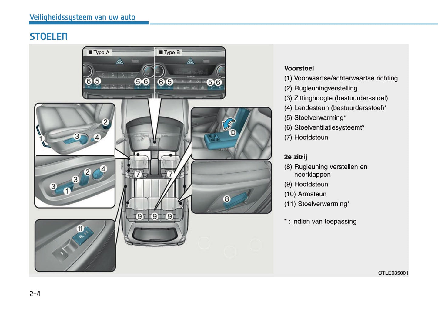 2018-2020 Hyundai Tucson Gebruikershandleiding | Nederlands
