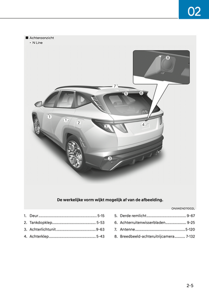 2023 Hyundai Tucson Owner's Manual | Dutch