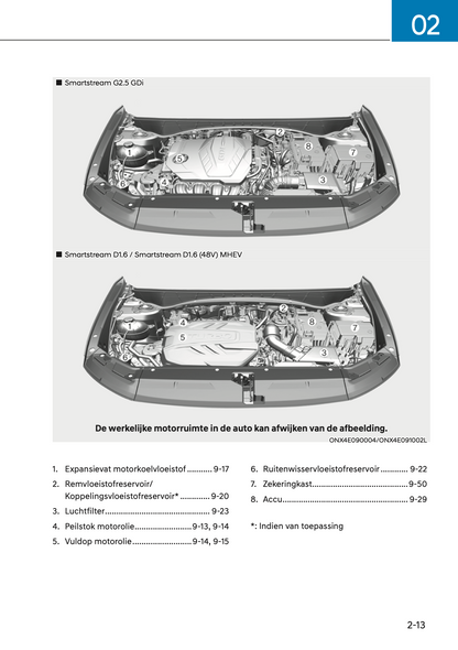 2023 Hyundai Tucson Owner's Manual | Dutch