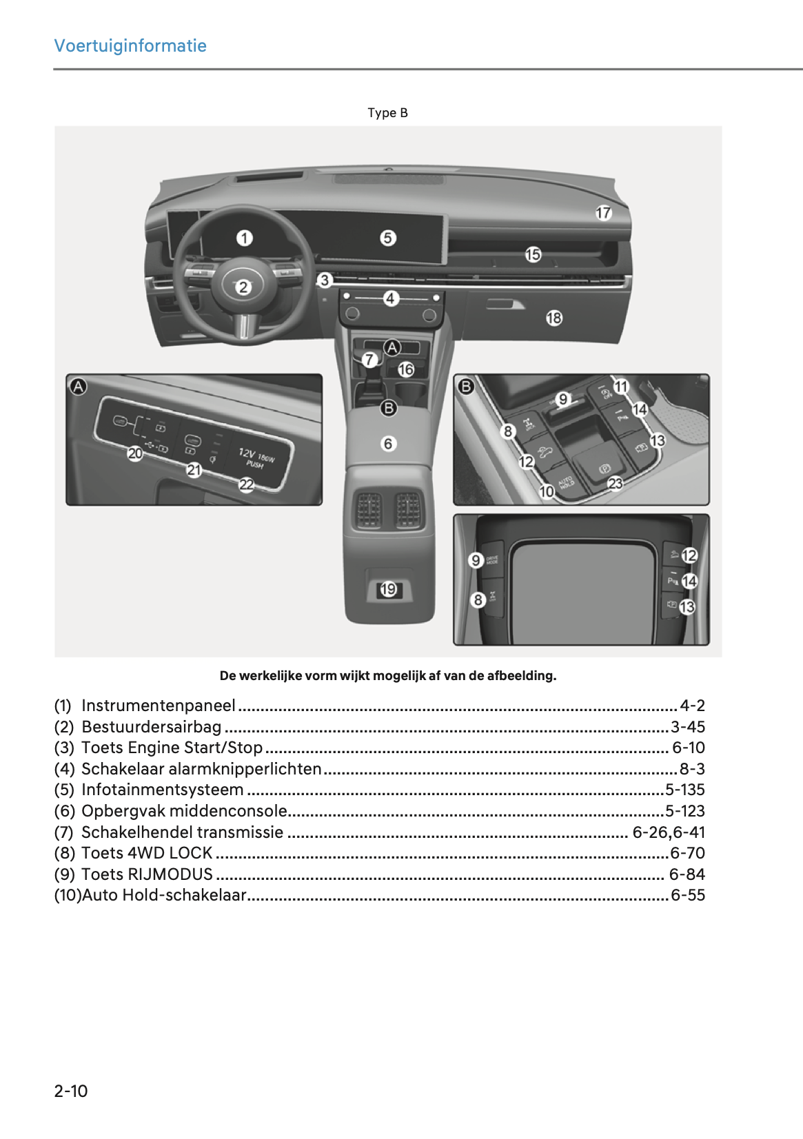 2024-2025 Hyundai Tucson Gebruikershandleiding | Nederlands