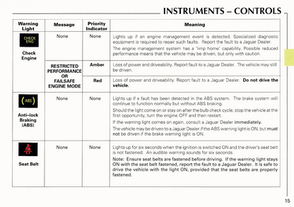 1998 Jaguar XK8 Owner's Manual | English