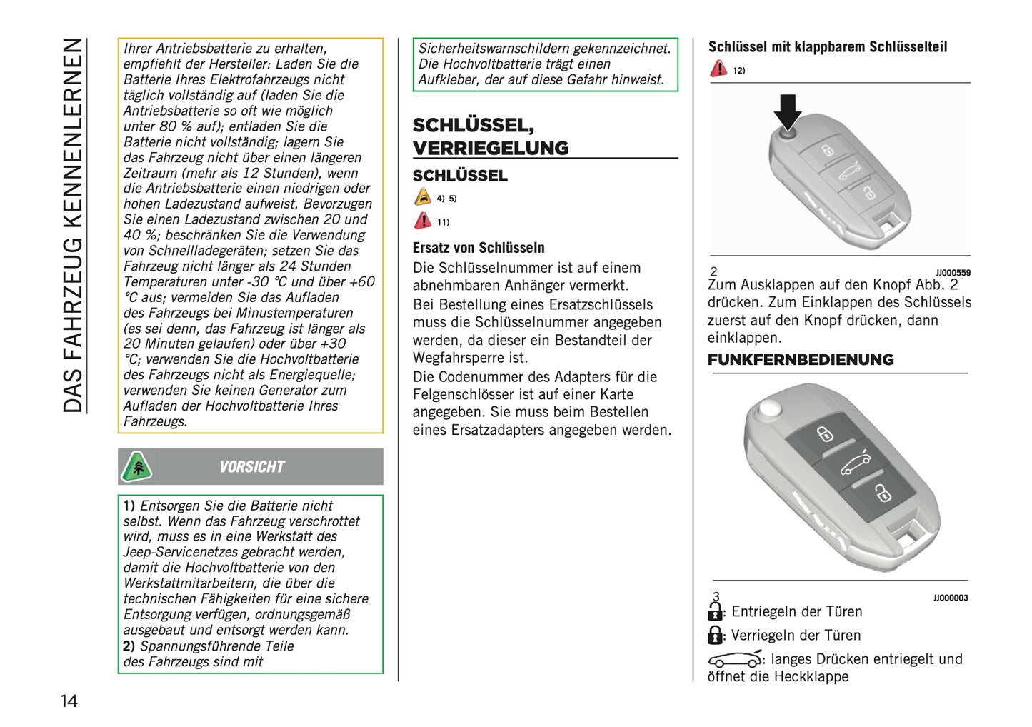2023-2024 Jeep Avenger Owner's Manual | German