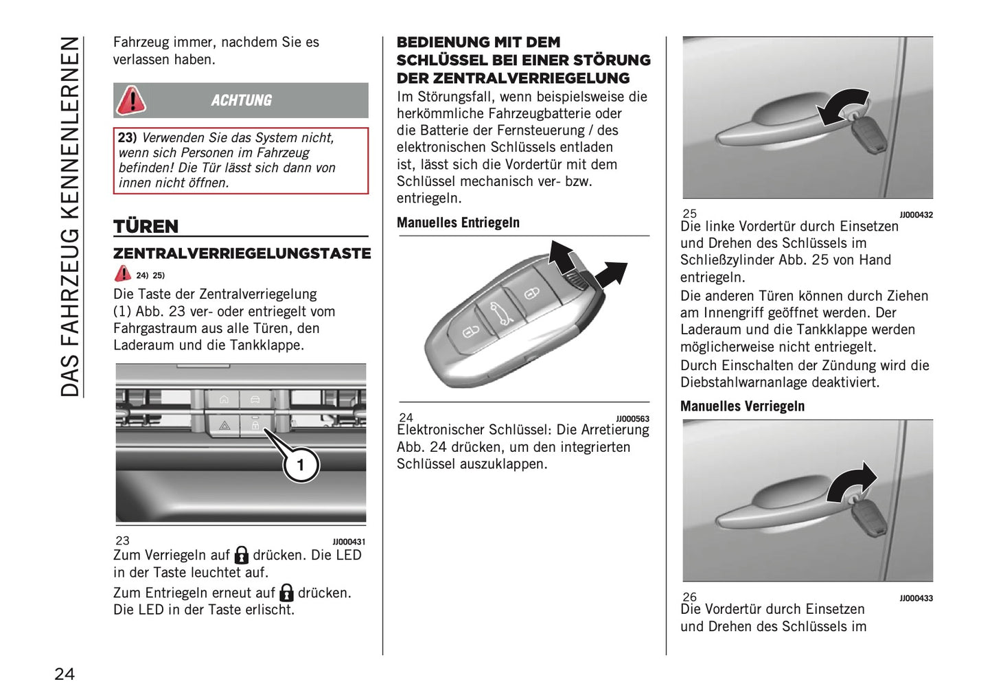 2023-2024 Jeep Avenger Owner's Manual | German