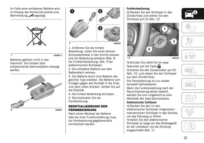 2026 Jeep Avenger Owner's Manual | German