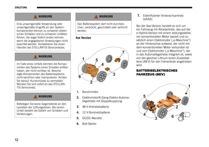 2026 Jeep Avenger Owner's Manual | German