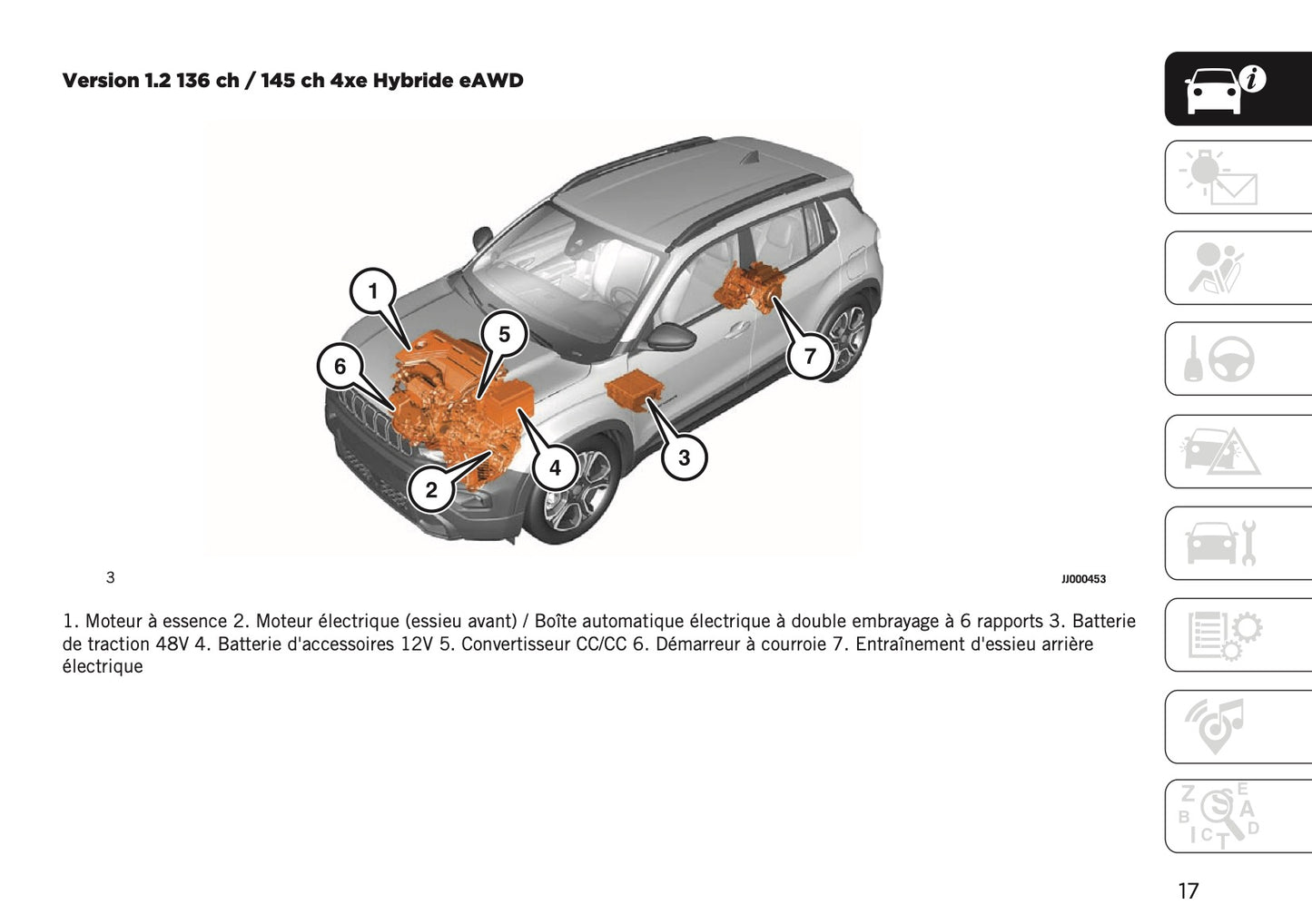 2025-2026 Jeep Avenger Manuel du propriétaire | Français