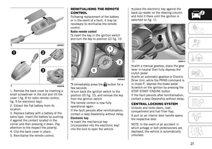 2025 Jeep Avenger Owner's Manual | English