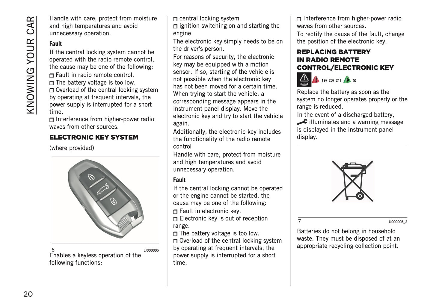 2025-2026 Jeep Avenger Owner's Manual | English