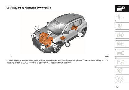2026 Jeep Avenger Owner's Manual | English