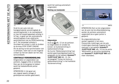 2025 Jeep Avenger Gebruikershandleiding | Nederlands