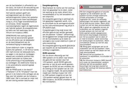 2025-2026 Jeep Avenger Owner's Manual | Dutch