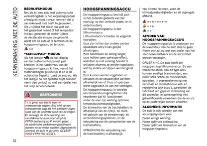 2026 Jeep Avenger Owner's Manual | Dutch